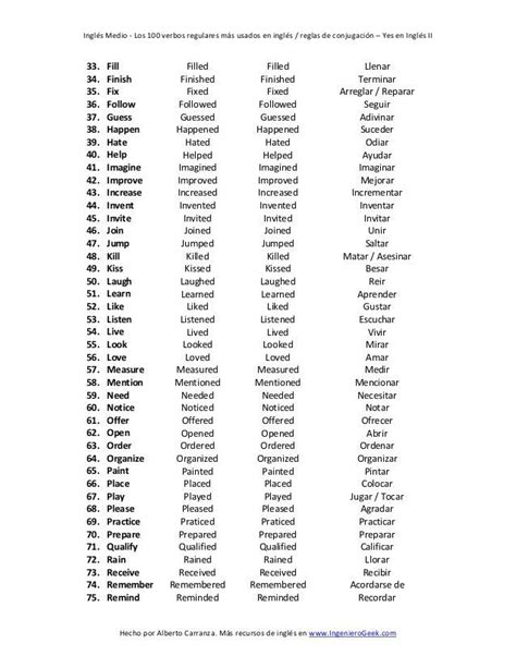 los 100 verbos regulares más usados en ingles reglas de conjugación … english verbs english
