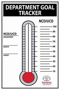 Pin By Ruth Glover On Fundraising Thermometers And Goal Charts