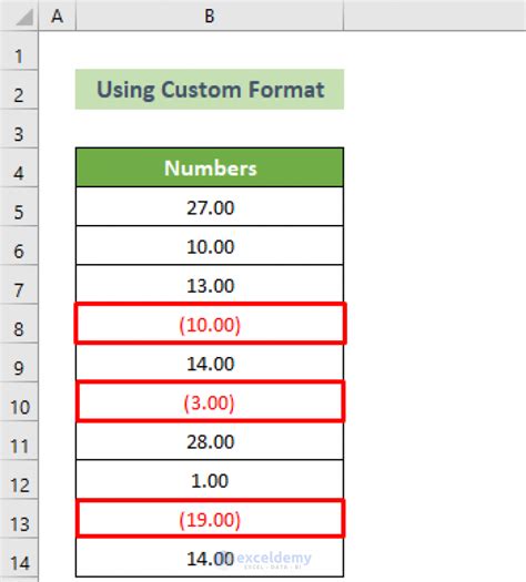 Excel Negative Numbers In Brackets And Red 2 Examples