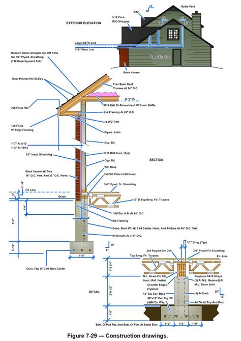 Architectural Construction Drawings