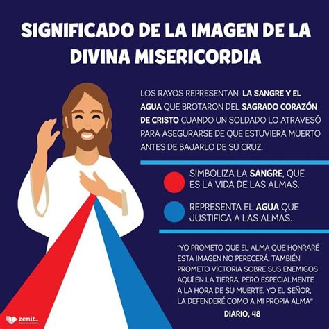 IMÁGENES DE LA DIVINA MISERICORDIA Divina misericordia Misericordias