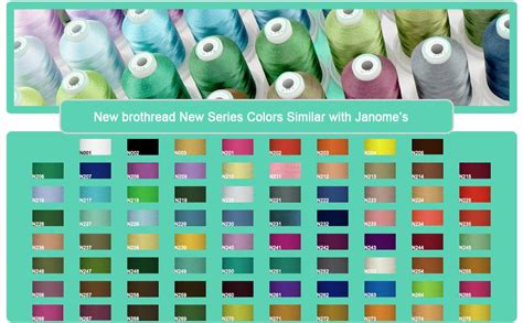New Brothread 30 Polyester Embroidery Machine Thread Kit 500m 550y