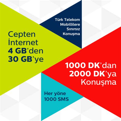 Yeni Kamu Tarifeleri Tarife ve Paketler Web Türk Telekom