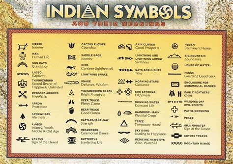 Native American Color Meanings
