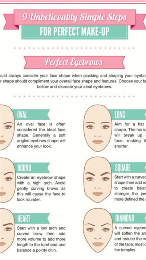 How To Get The Perfect Eyebrows For Every Face Shape