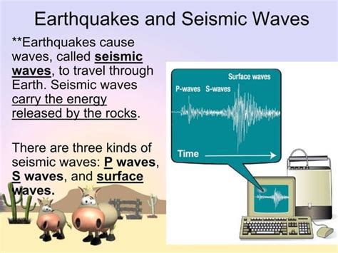 Earthquakes And Seismic Wavesppt