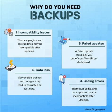 Wpvivid Review 2021 Automate Your Blog Backups