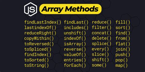 Introduction To Javascript Arrays Hot Sex Picture