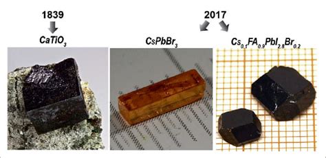 Left Archetypical Perovskite Compound Catio 3 Image Taken From