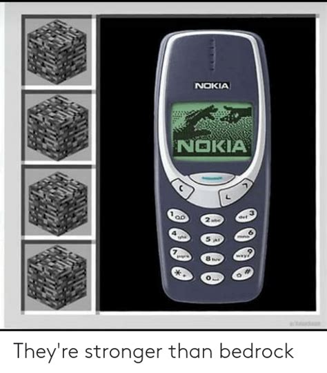 Nokia 3310 Blank Template Imgflip