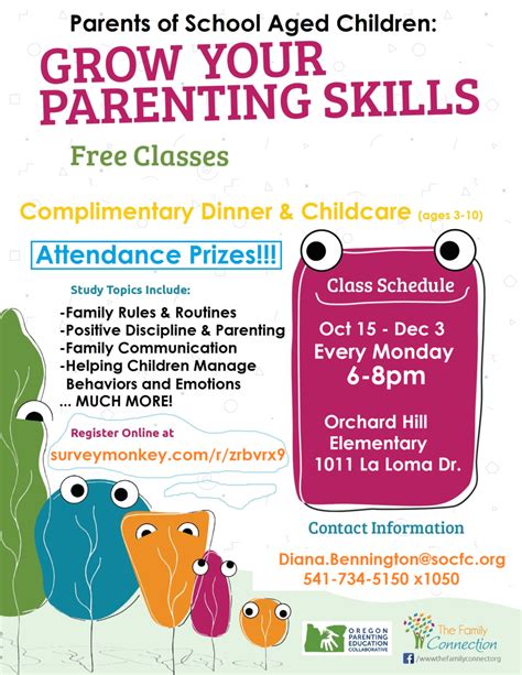 Parent Workshop Flyer Template For Your Needs