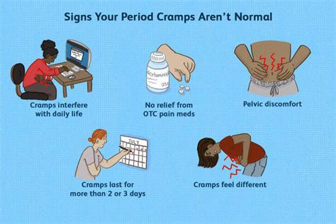 Signs Your Period Cramps Should Be Evaluated By A Health Care Provider
