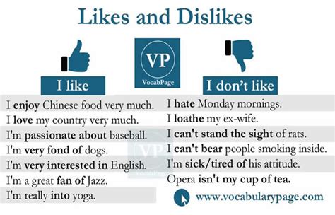 Different Ways Say Likes And Dislikes Vocabulary Home