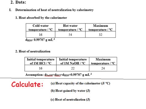 Solved Calculate Heat Capacity Of The Calorimeter J C Chegg Com