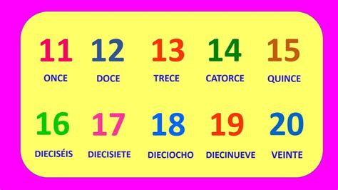 ¿cuáles Son Los Números Del 11 Al 20 En Español