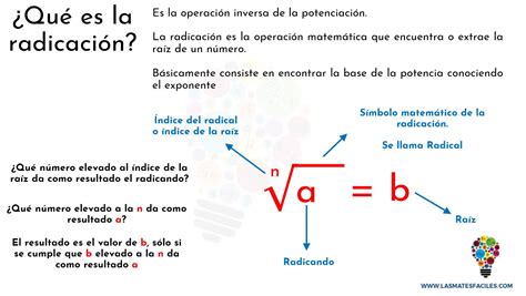 Tabla De Radicacion Matematicas