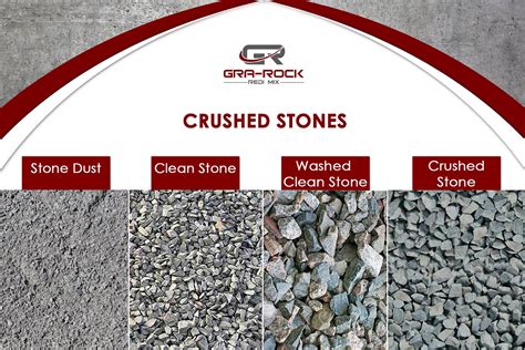 The Complete Guide To Crushed Stone And Gravel