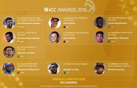 Icc Awards 2016 Full List Of Winners