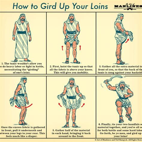 History Bizarre — How To Gird Up Your Loins An Illustrated Guide