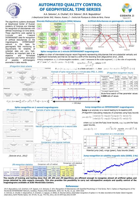 AUTOMATED QUALITY CONTROL OF GEOPHYSICAL TIME SERIES The Algorithmic