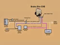 Electric motor brake wiring diagram electric motor wiring. How Does the Titan BrakeRite EHB Electric-Hydraulic Actuator Wire Up | etrailer.com