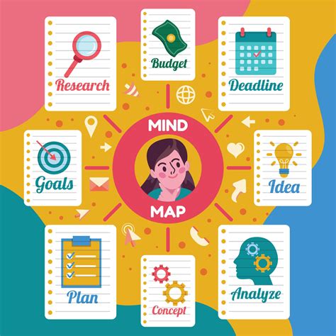 Mind Map Infographic With Girl Template 3239255 Vector Art At Vecteezy