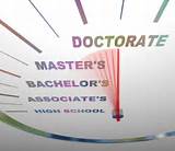 Photos of Degrees Qualifications Order