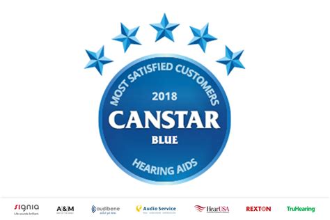 Canstar Blue Award For Most Satisfied Customers Sivantos