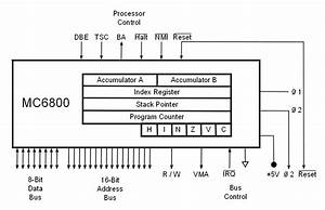 Block Diagram Of 6800 Microprocessor