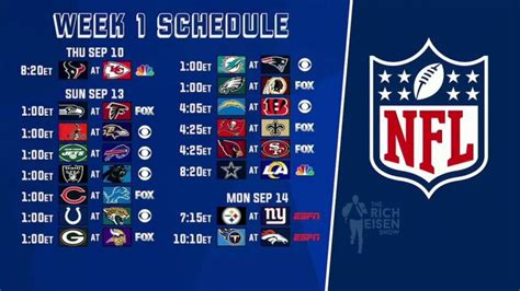 The youtube tv channel list includes local channels and sports channels; NFL Tomorrow & NFL on TV Schedule | Stream NFL Games Free