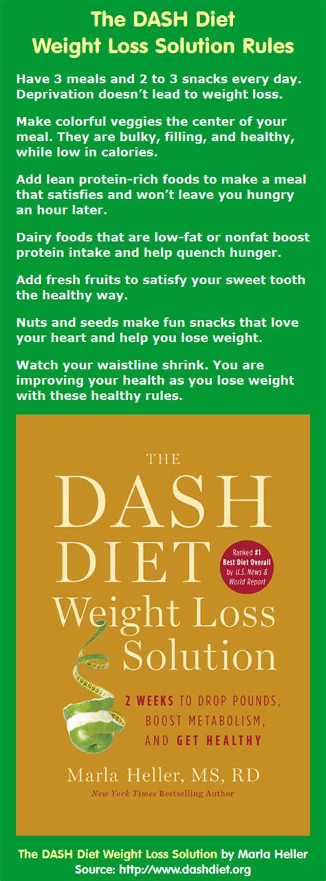 The Dash Diet Weight Loss Solution Rules Infographic A Day