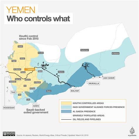 Yemen War Map 2019 ~ News