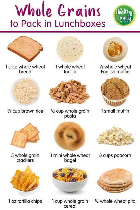 Whole Grain Foods For Kids