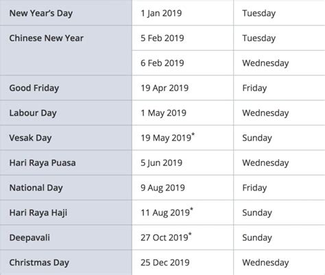 National Holiday Calendar 2019 The O Guide