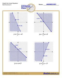 Math worksheets 4 kids offers 30 000 printable worksheets for children from k 12 teachers and parents can save their time and effort with our various download options. Mathworksheets4Kids Identifying Inequalities Answers - 62 Phenomenal Box And Whisker Plot ...