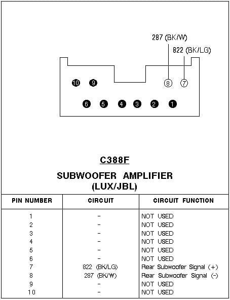 Ford Factory Amp Wiring Qanda For 18c808 Aa Diagram And Subwoofer Installation