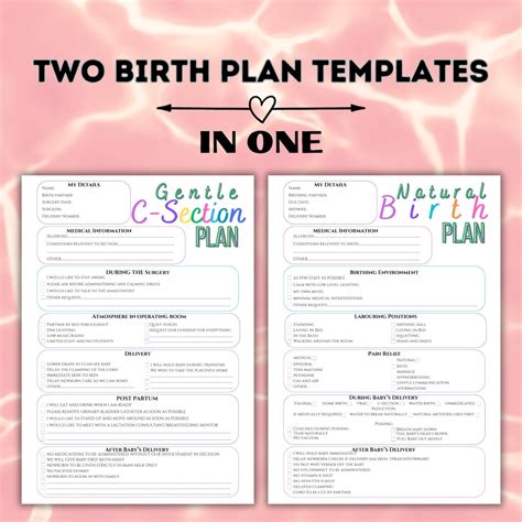 Birth Plan Template Printable Editable Gentle C Section Birth Plan