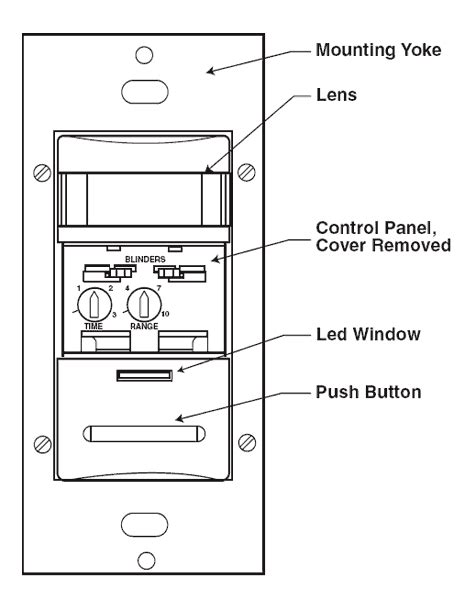 Leviton Decora® Manual On Occupancy Sensor