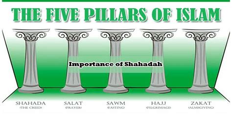 Importance Of Shahadah The First Pillar Of Islam Pillars Pillars Of