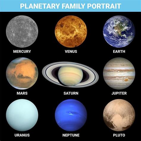 True Color Photos Of All The Planets Owlcation