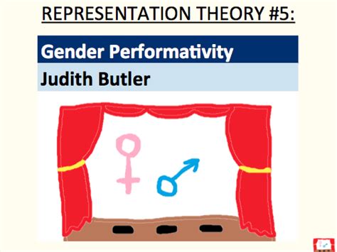 Gender Performitivity Judith Butler Representation Theory 5 Teaching Resources