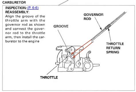 Honda Gx270 Throttle Linkage Diagram Headcontrolsystem