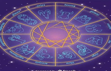 Zodiac Sign Lucky Day For Each Zodiac Sign According To Astrology