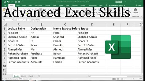 Excel Formulas With Examples Riset