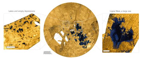 Dissolution Is A Major Cause Of Landscape Evolution On Titan Possible