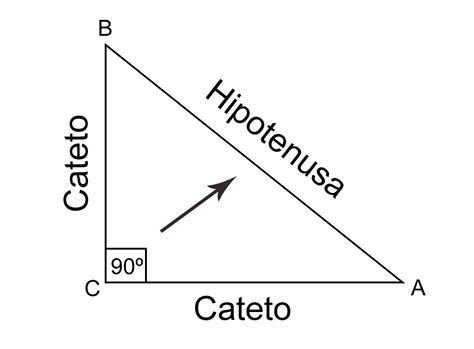 Formula Para Calcular El Valor De La Hipotenusa En Un Triangulo