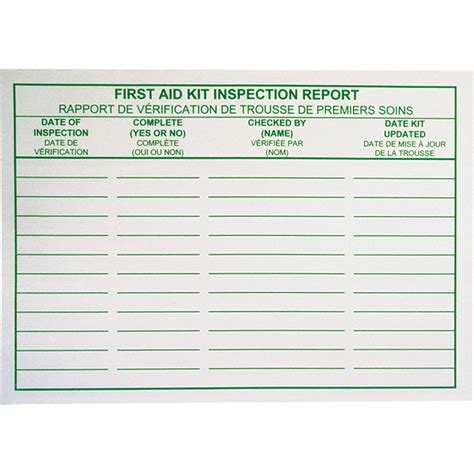 First Aid Kit Inspection Report Cards Scn Industrial