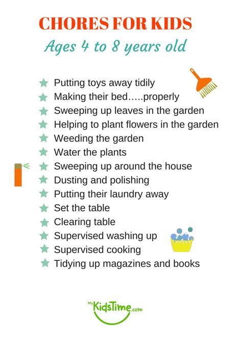 40 Chores For Kids Depending On Their Age Chores For Kids Age