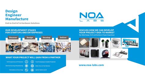 Noa Labs Linkedin