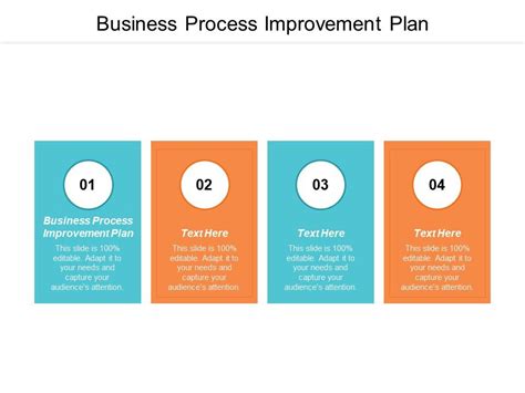 Business Process Improvement Plan Ppt Powerpoint Intended For Business
